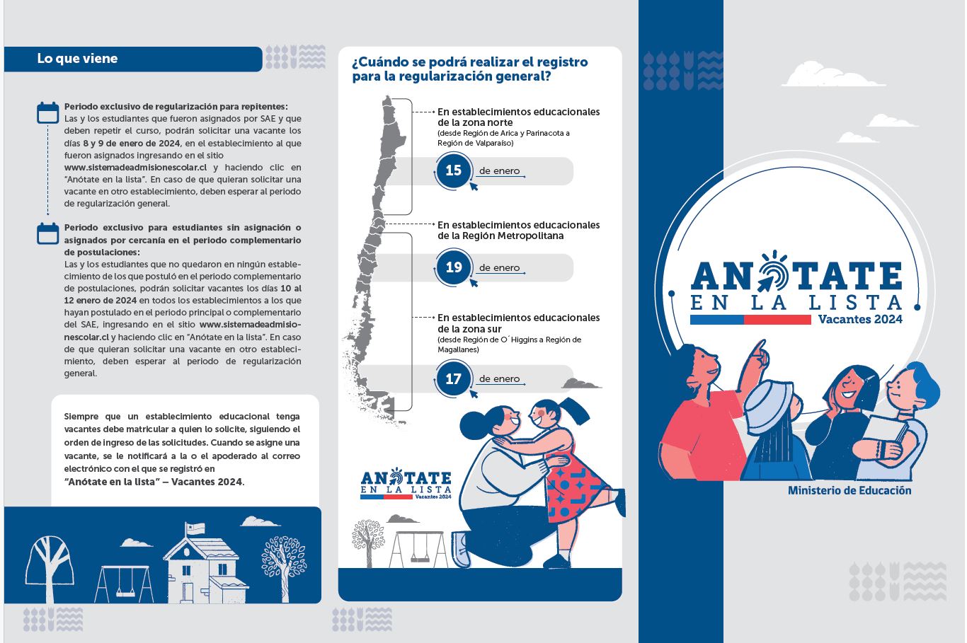 Fechas proceso de admisión — MINEDUC